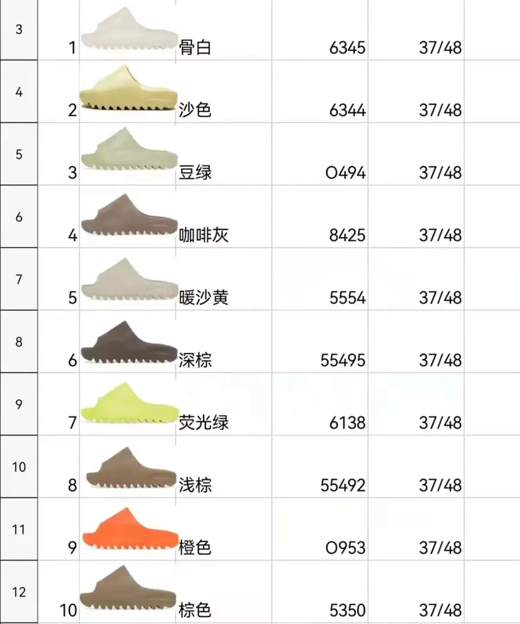 yeezy slide - OrientDig Spreadsheet