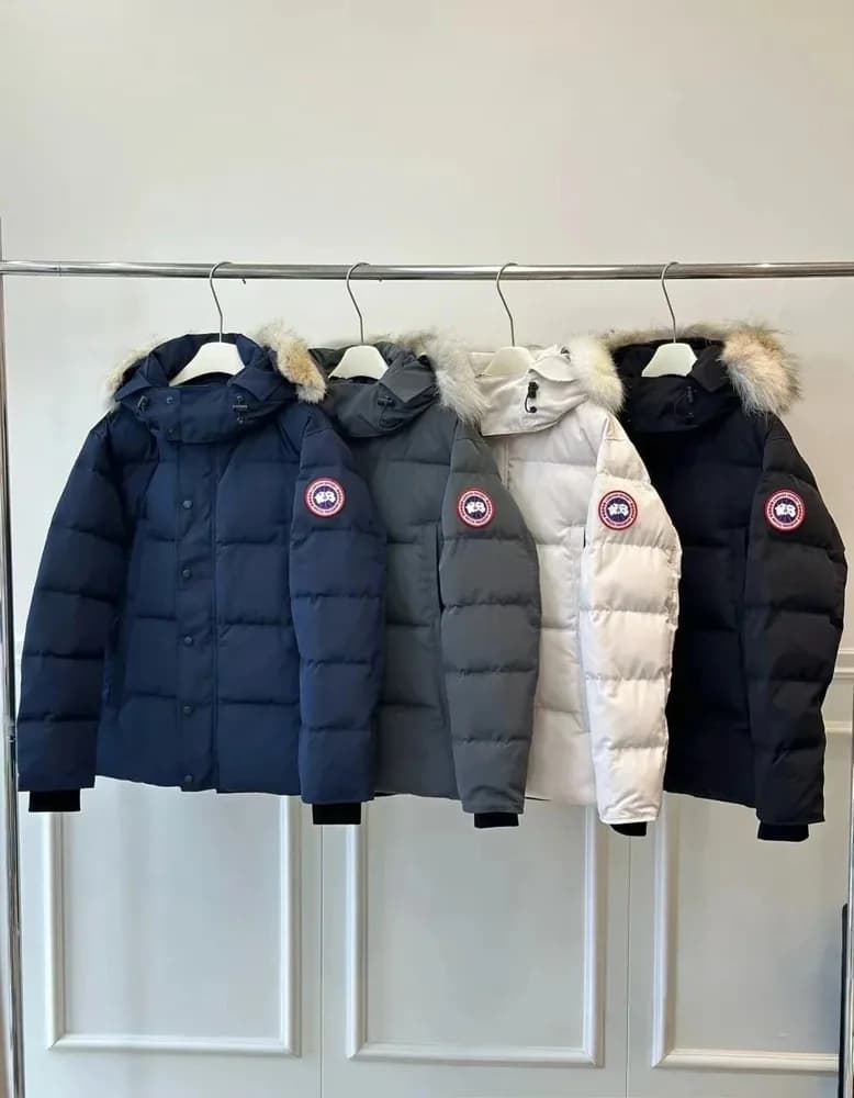 Canada Goose-Style Fur Hood Down Jacket - OrientDig Spreadsheet
