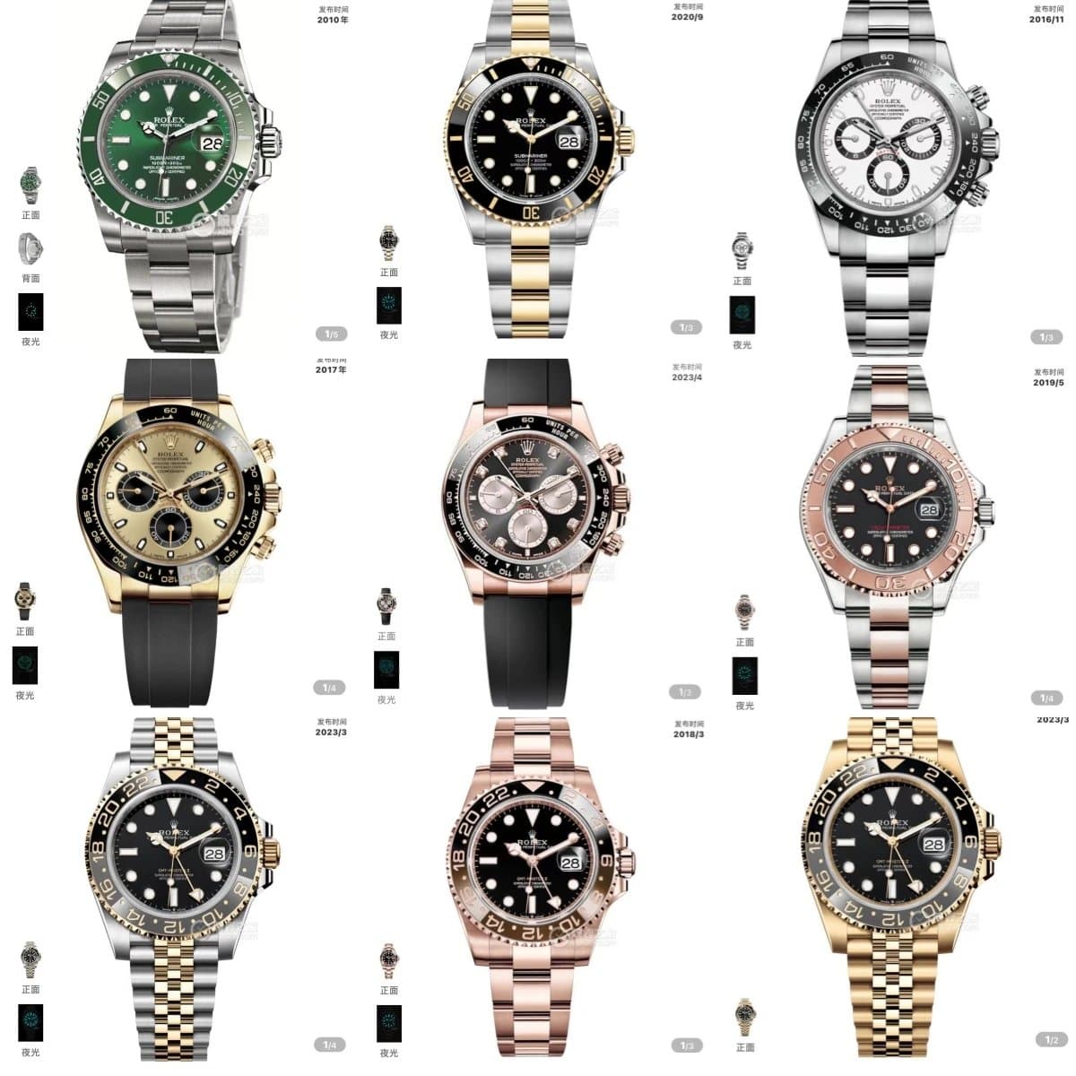 Luxury Automatic Mechanical Watch - OrientDig Spreadsheet