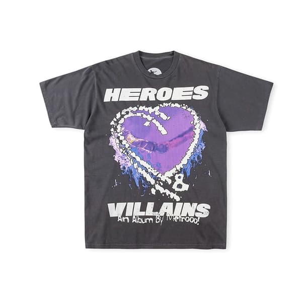 Hellstar - OrientDig Spreadsheet