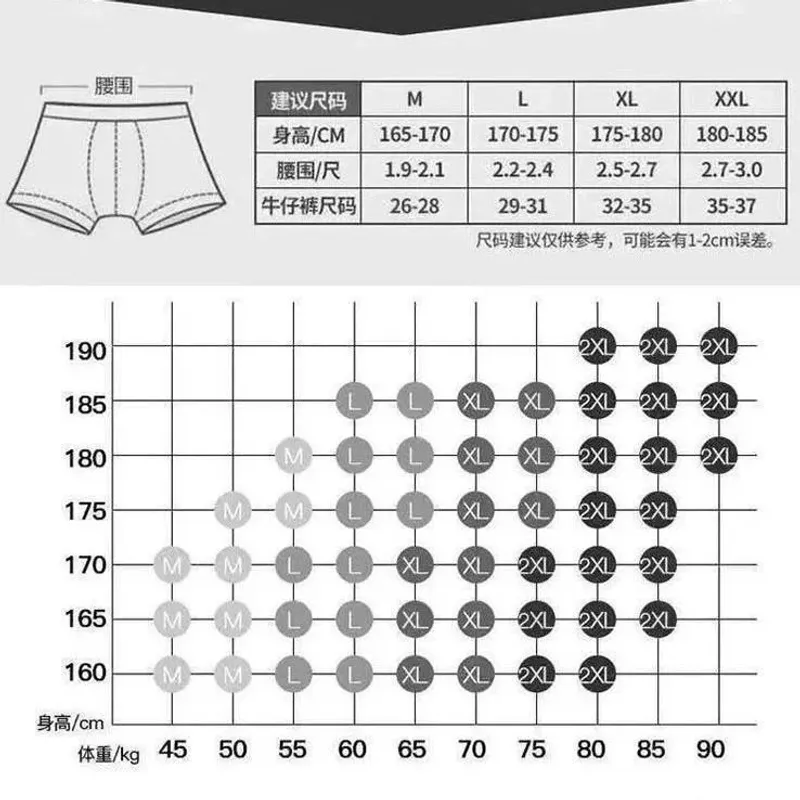 Mens Trendy Breathable Underwear